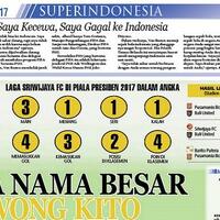 widodo-minta-skuad-sriwijaya-fc-jaga-nama-besar