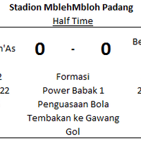 open-bg-cistik-soccer-league-2017