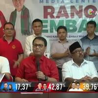 tim-pemenangan-rano-embay-minta-pemungutan-suara-ulang-di-kota-tangerang