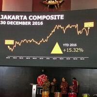 rupiah-menguat-tapi-ihsg-melemah-di-pembukaan-pagi-ini
