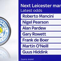 lounge-english-premier-league-season-2016-2017--we-are-kick--rush