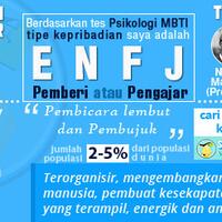 16-jenis-kepribadian-agan-yang-mana-cek-dimari