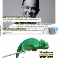 anies-tanah-pemprov-saja-dibuat-mal-kenapa-buat-rakyat-malah-ramai