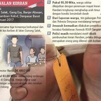 pria-bertato-jantung-hati-sempat-minum-miras-sebelum-ditemukan-tewas-bersimbah-darah