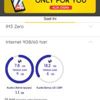 community-pemakai-indosat-internet-gabung-di-sini---part-2