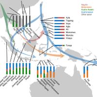 rrc-buat-federasi-tarik-pulang-cina-perantauan-dunia