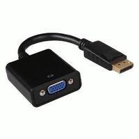 graphic-card-today-v72---part-1