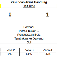 open-bg-cistik-soccer-league-2017