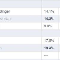 variety-show-sbs-running-man----korean-variety-show--new-home---part-2