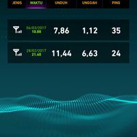 community-internet-three-3---part-1