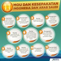 pks-dorong-tindaklanjut-kesepakatan-pemerintah-indonesia-dengan-arab-saudi