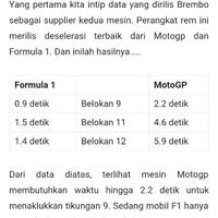 motogp-vs-formula-1mana-yang-lebih-kencang