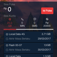 gtltgt-telkomsel-user-thread-2-ltgtlt---part-1
