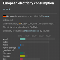 fraud-energi-terbarukan-ala-jerman-dan-denmark