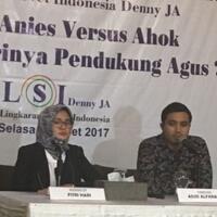survey-tempatkan-anies-sandi-paling-kuat-di-putaran-kedua