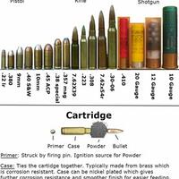 lounge-formil-raya--the-largest-indonesian-military-community