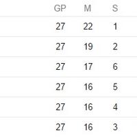 f-c-internazionale-milano-2016-2017--here-we-are-we-are-from-curva-nord