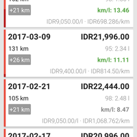 satria120ers-suzuki-satria-120-riders---part-6