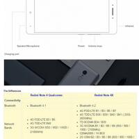 official-lounge-xiaomi-redmi-note-4-sd---4x--mido--colorful-metal-long-life---part-1