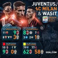 juventus-2016-2017-we-made-hi5tory-we-hope-le6end-juvekaskus-indojuvedoc-home---part-1