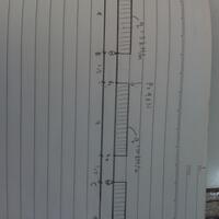 tempat-nongkrongnya-pemerhati-mekanika-teknik-analisis-struktur