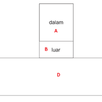 share--discuss-perlindungan--booster-di-tempat-usaha