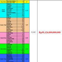 adopsi-program-agus-yudhoyono-anies-bilang-bisa-rp-3-m-per-rw