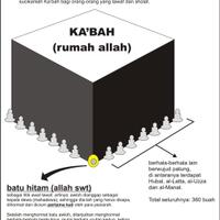 ustadz-khalid-basalamah-banyak-nasrani-tidak-sadar-jika-mereka-menyembah-patung