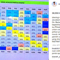tuai-pro-dan-kontra-ini-jawaban-ridwan-kamil-pasca-diusung-nasdem