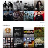 musikus-lastfm-user---situs-database-musik-paling-lengkap-di-planet-bumi