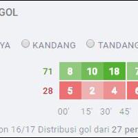 madridista-kaskus-real-madrid-club-de-ftbol-2016-2017--hala-madrid-y-nada-ms