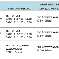 new-2015-rekruitmen-pt-pembangkitan-jawa-bali-ptpjb