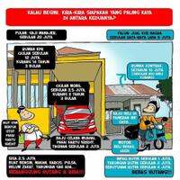 tips-gaji-pas-pasan-pengen-punya-mobil-simak-tips-berikut-ini-gan