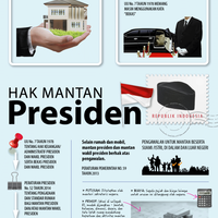 selesai-menjabat-kenapa-presiden--wakilnya-berhak-atas-mobil-dan-rumah