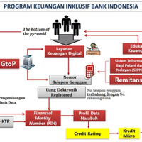 istri-bos-microsoft-bill-gates-temui-jokowi-apa-yang-dibahas