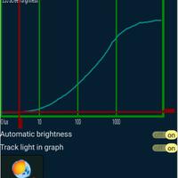 official-lounge-redmi-4a---4---4-prime--the-long-life-light-compact-mobile-phone