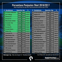 la-nostra-casa-nuova-stagione-per-tifosi-della-lega-calcio-serie-a-2016-2017
