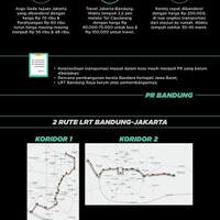 sudah-sampai-mana-kereta-cepat-jakarta-bandung