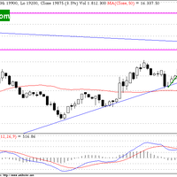 buy-on-break-bob