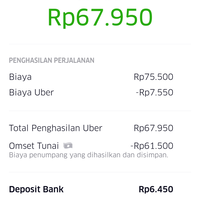 komunitas-uber--driver--partner-uber-mobil