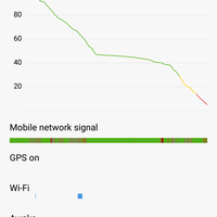 official-lounge-redmi-4a---4---4-prime--the-long-life-light-compact-mobile-phone