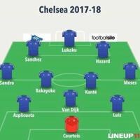 chelsea-kaskus-season-2016---2017--new-season-new-ambition-new-trophy