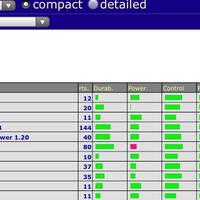 sharing-tentang-senar-raket-tennis