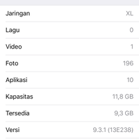 cara-memposting-dan-upload-foto-menjadi-spoiler