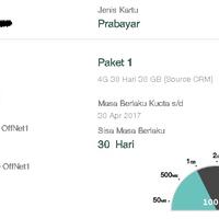 community-internet-three-3---part-1