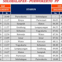 kaskusepur-semua-tentang-perjalanan-dengan-kereta-api