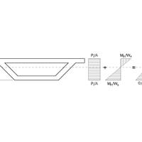 tempat-nongkrongnya-pemerhati-mekanika-teknik-analisis-struktur