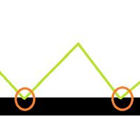 unity-3d-game-developing-discussion-thread