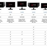 official-lounge-benq-zowie-monitor