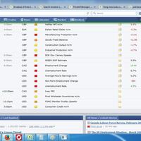 butuh-investor-forex